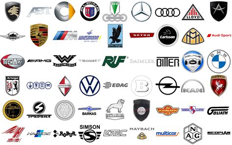 German car makers. Things To Know About German car makers. 