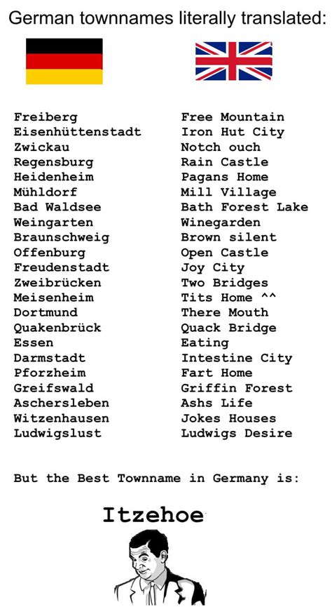 German city name generator. This German name generator features thousands of German last names to choose from! From relatively common ones like Müller and Schmidt to some more extravagant like Beer, Walz, and Hempel – we’ve got them all! If you need inspiration for coming up with some amazing German surnames, just hit generate as many times as you like! 