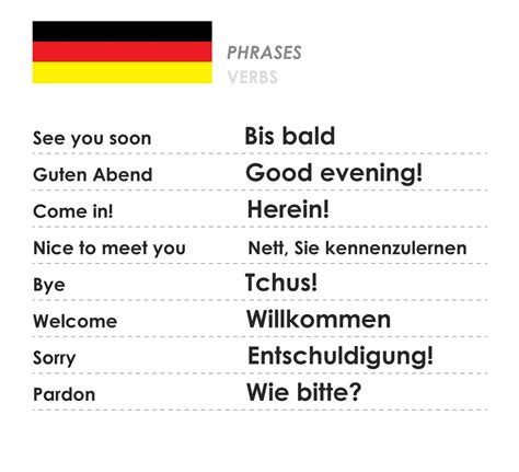 German lessons online: German grammar for beginners