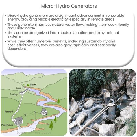 German micro hydro generator.  This article highlights five compact micro hydr...