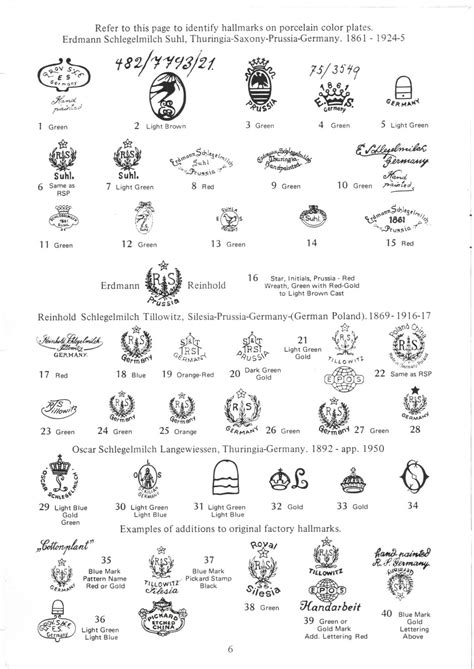 German porcelain hallmarks. The company was nationalized 1951 and belonged to the VEB Porzellanfiguren Gräfenthal combine together with the Carl Scheidig KG. The group did not use any own marks but continued to use the normal factory versions even if one can find a few items that show the name as a standalone addition to the regular factory mark. 