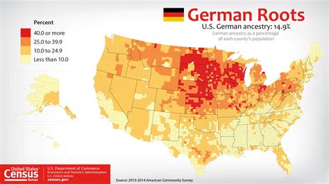 Germans from Russia families in ND have strong ties to