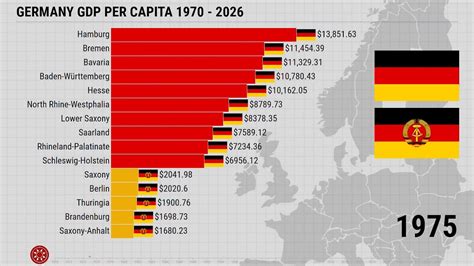 Germany GDP Per Capita 1970-2024 MacroTrends