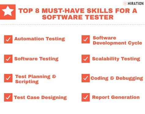 Germany Software Testing Jobs, Employment Indeed.com