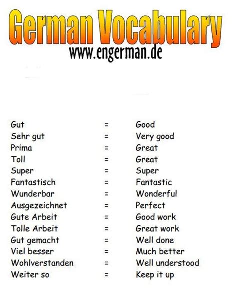 Germany language to english. The alphabet. The German alphabet is very similar to that of English but it has four letters that English does not have: ä, ö, ü and ß. In English, to make the pronunciation and spelling of a word clear, we say "B as in burger" but in German they use names to spell and those names are fixed. Do not confuse ß (Eszett) with β (beta). 