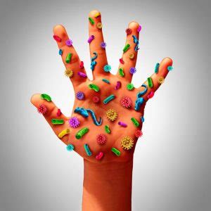 Germs on hands. Aftermath Services