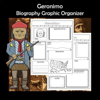 Geronimo biography summary and analysis