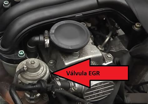 Gestão de Motor Válvulas EGR - Auto Recto