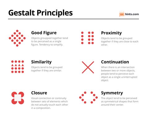 Gestalt Principles (List, Definition, and Examples)