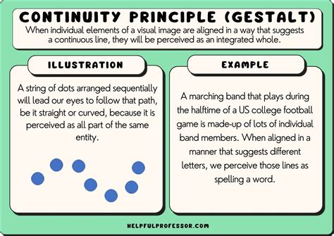 Gestalt law of good continuation two elements tend to