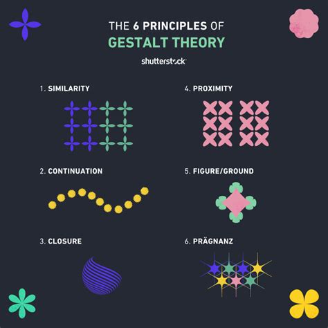 Gestalt principles book. .  <a href=https://dev-connect.elody.ai/ai2ox/index....