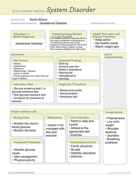 Gestational Diabetes Ati Template