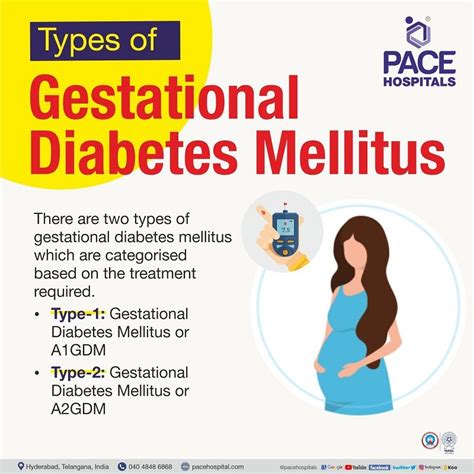 Gestational Diabetes Mellitus - PMC - National Center for …