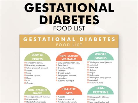 Gestational Diabetes Pregnancy Food Chart in PDF Download