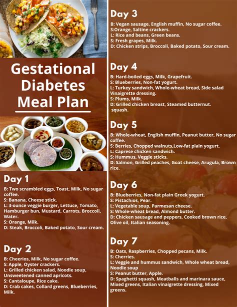 Gestational diabetes diet meal plan and recipes your guide to controlling blood sugars weight gain. - Rim - una novela de la realidad virtual.