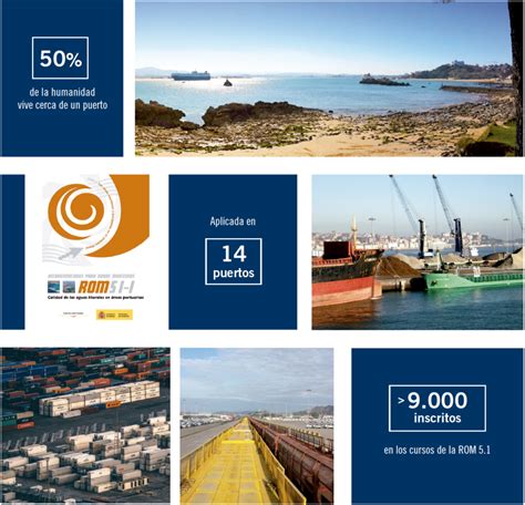 Gestión ambiental racional en entornos portuarios macaronésicos. - Medios periodísticos, cooperación y acción humanitaria.