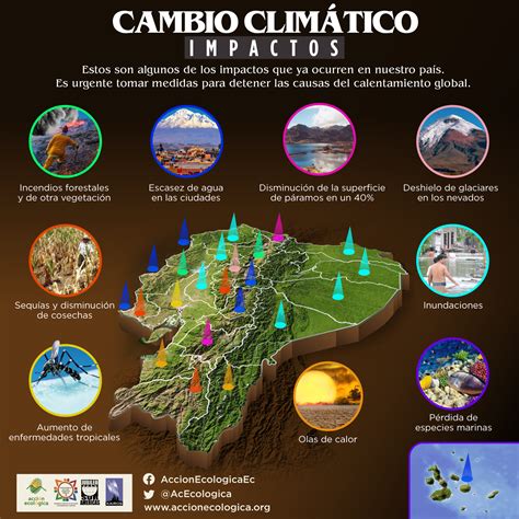 Gestión del cambio climático en colombia. - A practical guide to medicare appeals the practical guide.
