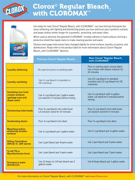 Get Clorox Regular Bleach Safety Data Sheet Gif Best Information and
