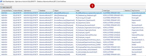 Get DbaHelpIndex command in DBATools