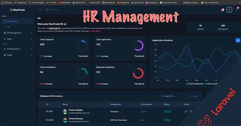 Get Hr Management Template Html Laravel