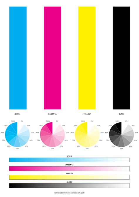 Get Inkjet Printer Colour Print Test Image Pics Tips Seputar Printer