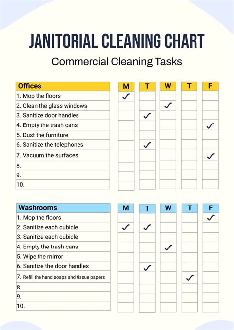 Get Our Example of Commercial Cleaning Checklist Template for Free