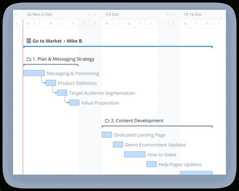 Get Our Image of Salesforce Implementation Plan Template for Free