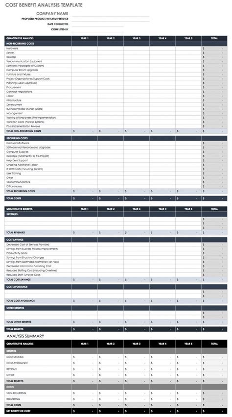 Get Our Image of Shipping Cost Analysis Template for Free Comparison