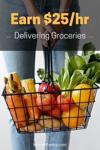 Get Paid to Deliver Groceries: Earn $25/hour Grocery …