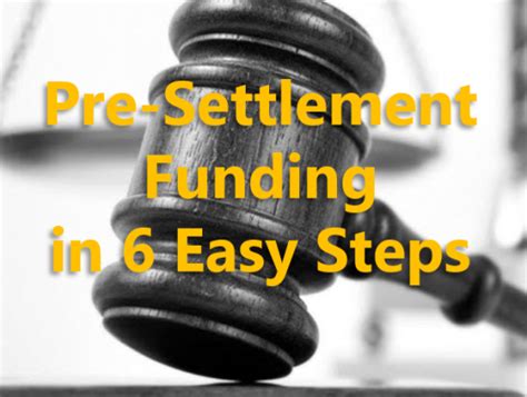 Get Pre-Settlement Funding in 6 Easy Steps