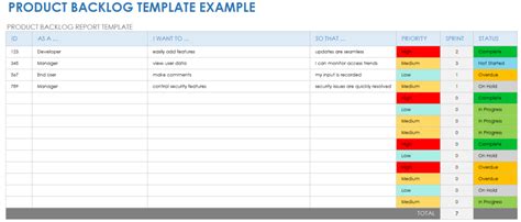 Get Product Backlog Template Project Management Excel Templates
