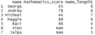 Get String Length Of The Column In R Dataframe Datasc vrogue.co