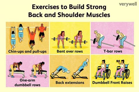 Get Strong With These Back and Shoulder Exercises