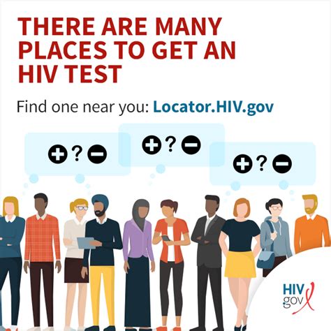 Get Tested for HIV in Boston Quick and Confidential