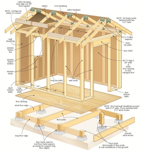 Get These 30, Absolutely FREE Storage Shed Plans! - How To Build A Shed