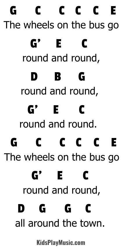 Get Wheels On The Bus Piano Notes Images