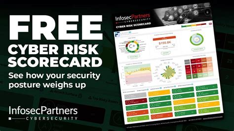 Get Your Free Cyber Security Scorecard Infosec Partners
