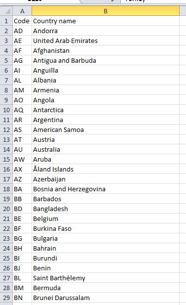 Get country name from Country code in python? - Stack Overflow