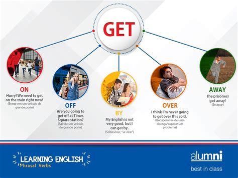 Get e Prepositions Alumni Blog