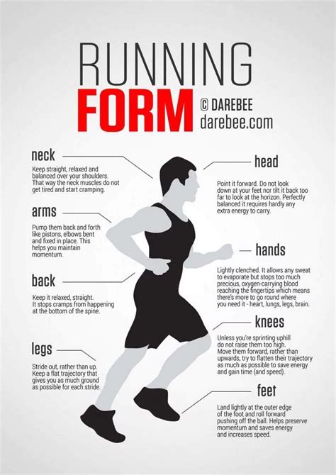 Get in Shape With Running: What Muscles Does It Work?