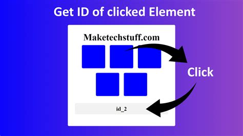 Get index of clicked element javascript.  As shown above, it prints the indic...