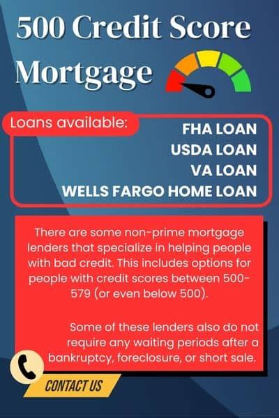 Yes, you may be able to get an FHA mortgage with a credit score as low as 500 — but you'll need a 10% down payment. This is in contrast with getting an FHA mortgage with a 580 credit score and 3 .... 