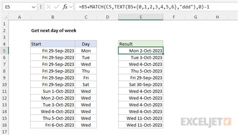 Get next day of week - Excel formula Exceljet