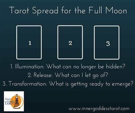Get ready for the next lunar phase at Sunny Side Village Store’s full moon tarot party