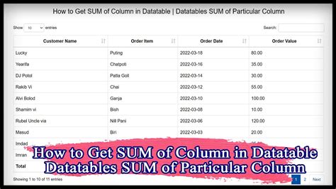 Get the Column Type of Data Table in C# - c-sharpcorner.com