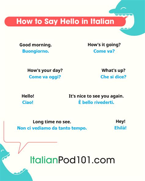 Get the Perfect How Are U in Italian for Any Situation: A Guide to Italian Greetings