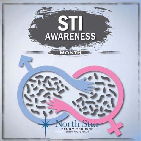 Get the Word Out! Designing a STI Awareness Campaign for Teens WebQuest