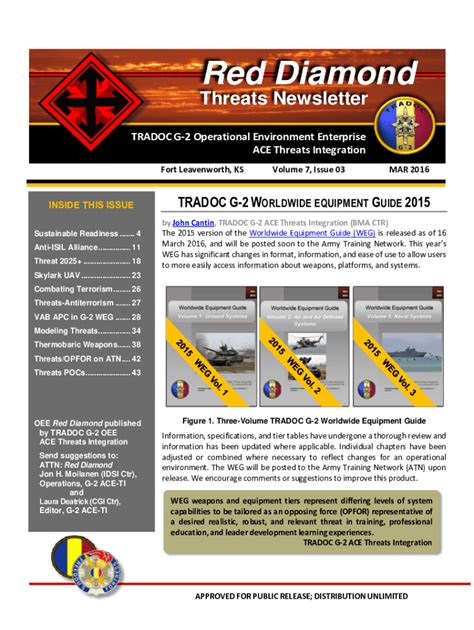 Get the free OE TRADOC - United States Army - community apan