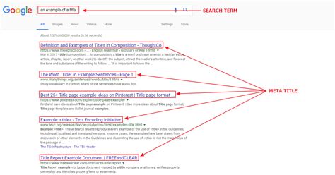 Get title from url.  Extract metadata like title tags, descriptions, and k...
