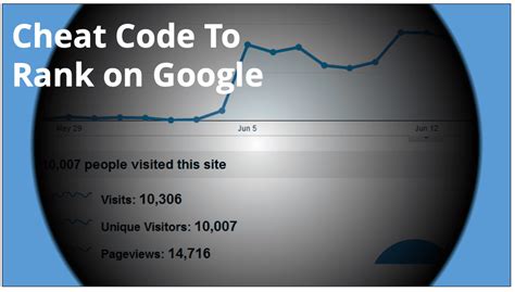 Get to the Top of Google Here’s How to Cheat The System, Kind of